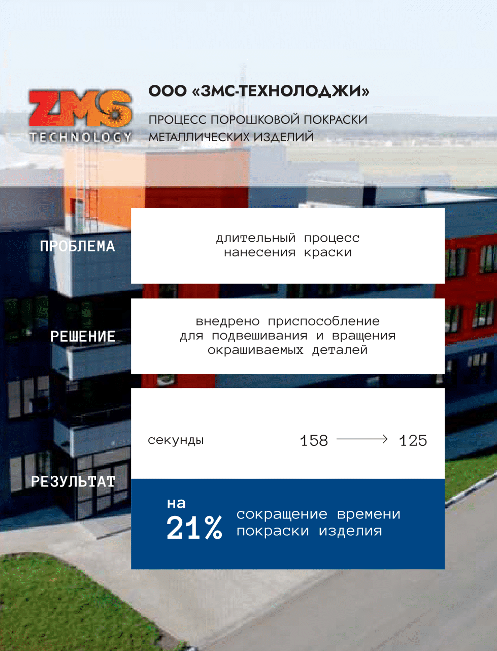 ООО «ЗМС-ТЕХНОЛОДЖИ»