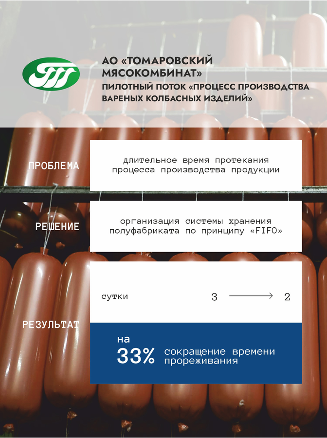 АО «Томаровский мясокомбинат»